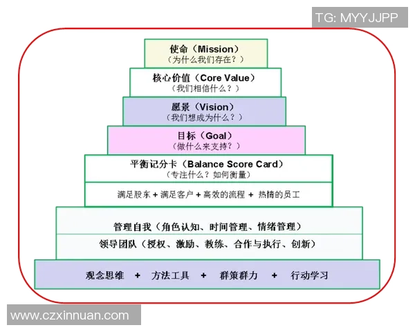 杭州乒乓球队洲际杯表现分析个人能力与团队协作的完美结合