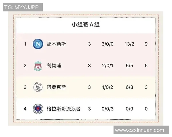 武汉乒乓球队以97分领跑欧锦赛积分榜展现强劲实力