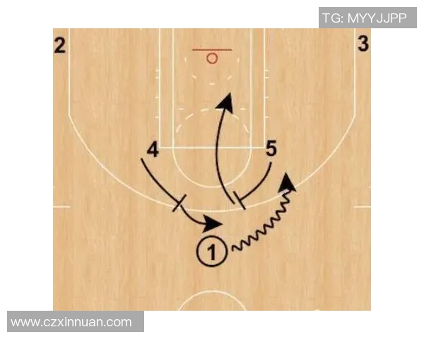 深圳篮球队在世界杯预选赛中的战术解析与表现评估 深圳篮球队在世界杯预选赛中的战术解析与表现评估