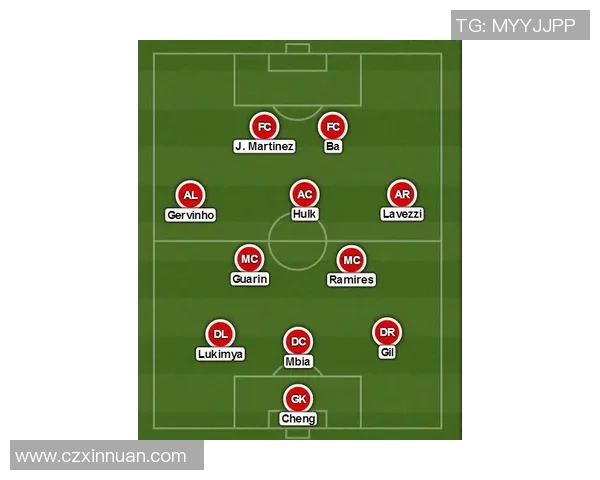 赛后复盘分析上海足球队与广州足球队的表现与状态对比