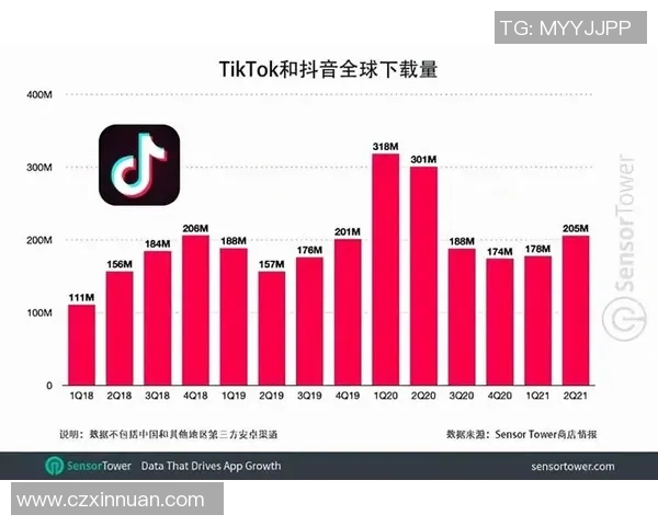 足球明星纷纷入驻抖音引发热潮粉丝互动新方式开启社交媒体新时代