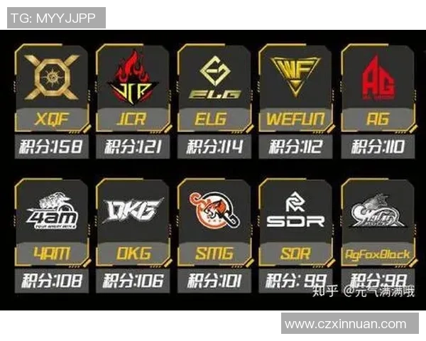 和平精英战术：FPX的防反体系