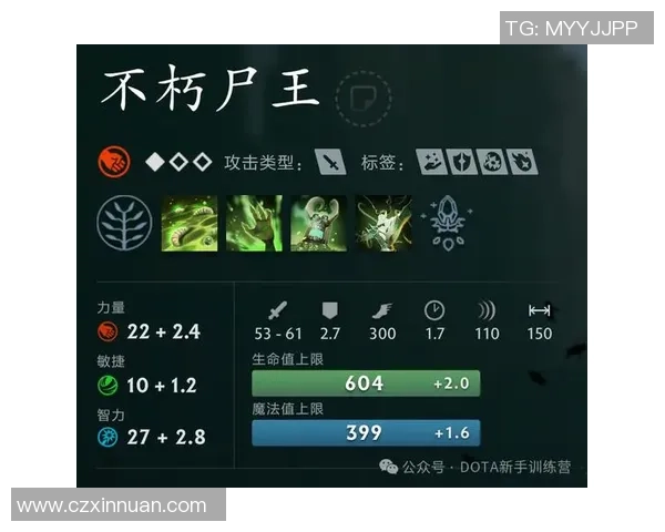权威发布：DOTA2力量实力榜单