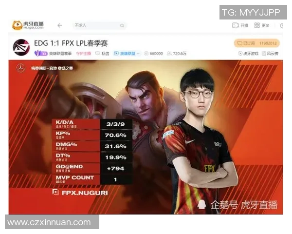 专业解读:EDG的防守打法 专业解读:EDG的防守打法